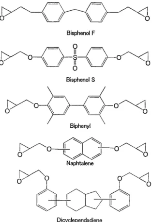 Fig. 2  Typical structure of epoxy resin.