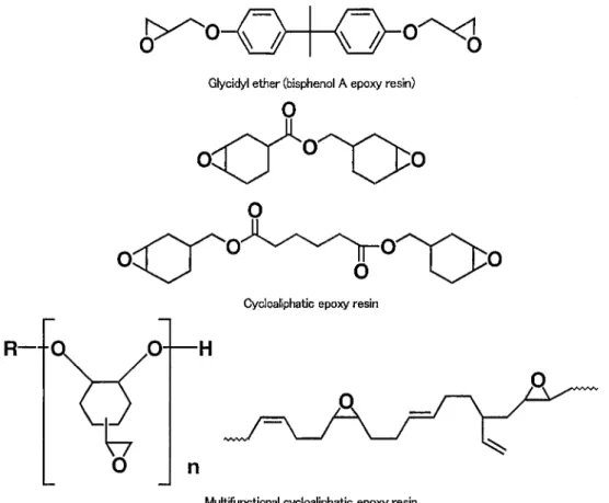 Fig. 6  Epoxy compounds for cationic UV cure system.