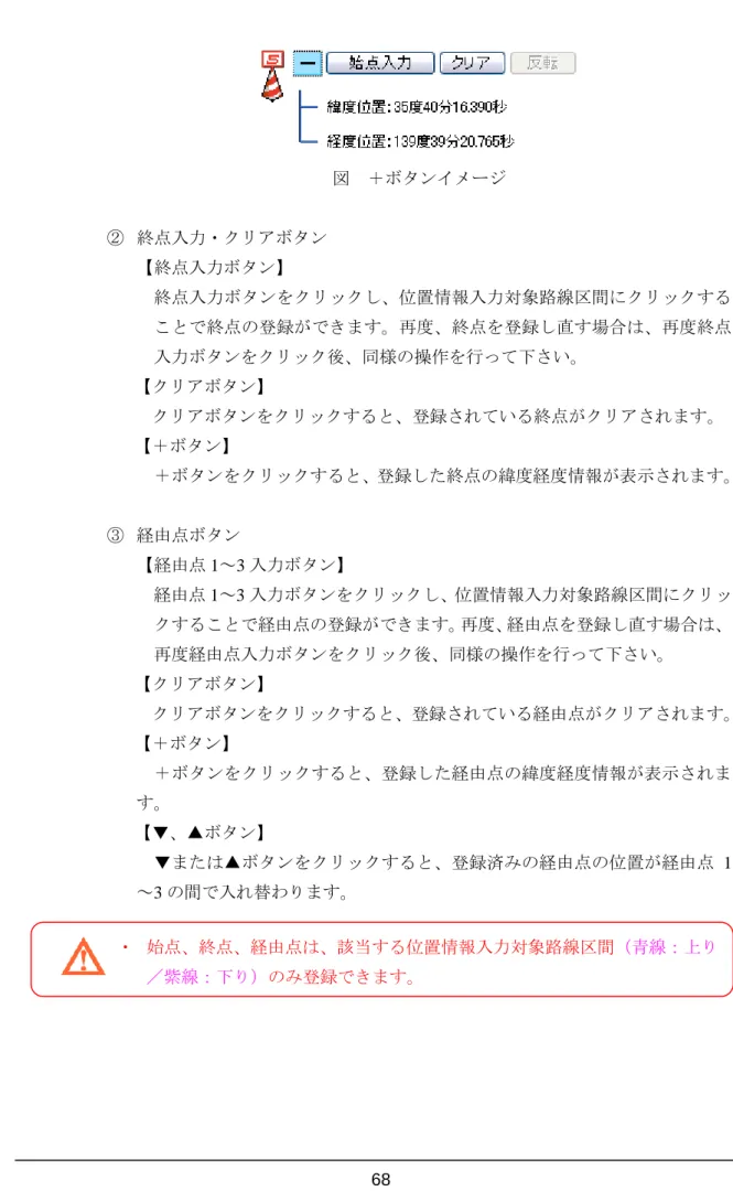 図  ＋ボタンイメージ  ②  終点入力・クリアボタン  【終点入力ボタン】  終点入力ボタンをクリックし、位置情報入力対象路線区間にクリックする ことで終点の登録ができます。再度、終点を登録し直す場合は、再度終点 入力ボタンをクリック後、同様の操作を行って下さい。  【クリアボタン】  クリアボタンをクリックすると、登録されている終点がクリアされます。  【＋ボタン】  ＋ボタンをクリックすると、登録した終点の緯度経度情報が表示されます。 ③  経由点ボタン  【経由点 1～3 入力ボタン】  経由点 1