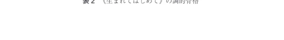 表   2     《生まれてはじめて》の調的骨格   再提示（リプライズ）は，序盤からサビ旋律に突入している印象が強い。これ は初回提示で，   3  小節の前奏に加え，12小節の旋律 A 群（旋律 A を   2  回とその展 開形を   1   回）で丹念に導き出していたのと対照的であり，実際のところ，再提 示部では，旋律 A を，その展開形の後半   2  小節のみを提示するに留めることによっ て（譜例12）， 《生まれてはじめて》の要が，サビ部の旋律 B であるという位置づ けを明示する。そしてこ