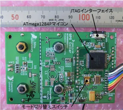 図 2-16  実装済み基板の裏面 
