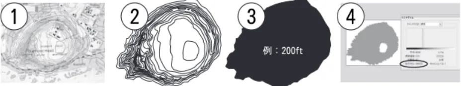 図 5 Photoshopを用いた具体的な浸食状況解析方法