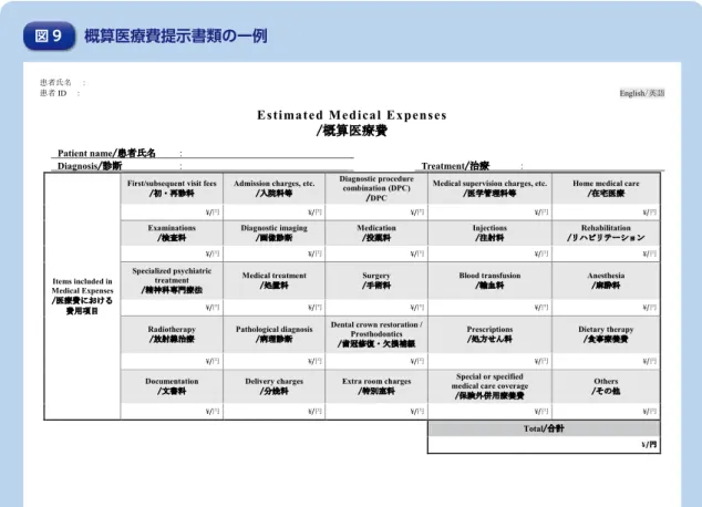 図 9 概算医療費提示書類の一例