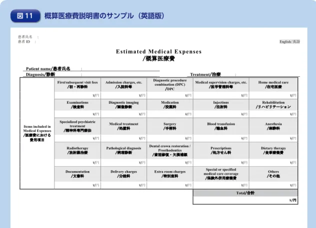 図 11 概算医療費説明書のサンプル（英語版）