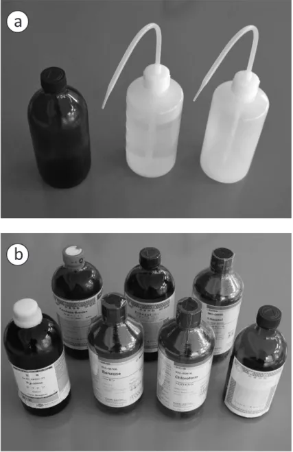 図 7　演示実験に用いる液体試料