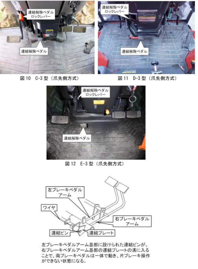 図 12  E-3 型（爪先側方式） 