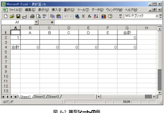 図  6-2 雛型シートの例  ここでは 5 つのカラムを 1 レコードとして扱いますので、図のような“データファイル”を 仮作成します。実際に使用する場合にはここで作成したファイルに上書きする形でデータを生 成・利用することになります。  図  6-3 データファイルの例  このチュートリアルでは“ヘッダなし CSV”を“データファイル”として使用しましたが、 その他にも表のような種類のファイルを“データファイル”として使用することができます。