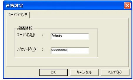 表 4.1 Interstage Traffic Director 切り離し出口スクリプト ( 雛形 )