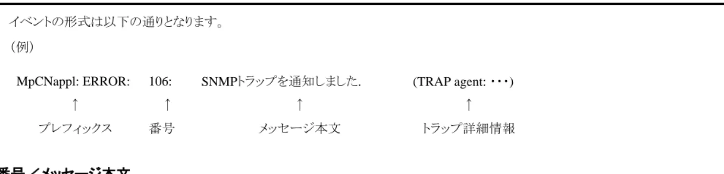 表 3.2 SNMP トラップ詳細情報の項目についての説明