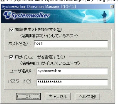 図 1.1 [Systemwalker Operation Manager [ ログイン ]] ウィンドウ