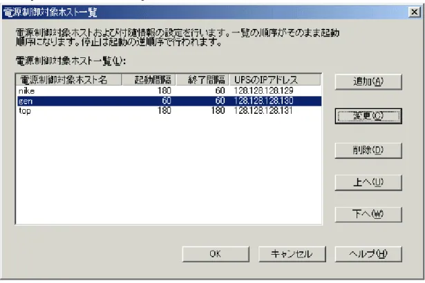 図 3.2 [ 電源制御対象ホスト一覧 ] ウィンドウ [ 電源制御対象ホスト一覧 ] ： 電源制御対象ホストが一覧表示されます。電源制御対象ホストが登録されていない場合は、何も表示されませ ん。 電源投入は、制御ホストの電源投入の完了後、一覧順に行います。また、電源切断は、一覧の逆順で行い、 最後に制御ホストの電源切断を行います。 [ 追加 ] ： 電源制御の対象となるホストを追加します。[追加]ボタンをクリックすると[電源制御対象ホストの設定]ウィンドウ が表示されます。電源制御対象ホストは最大 10 