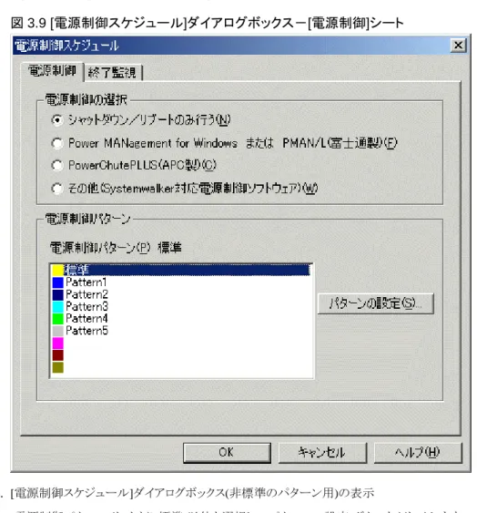 図 3.9 [ 電源制御スケジュール ] ダイアログボックス－ [ 電源制御 ] シート