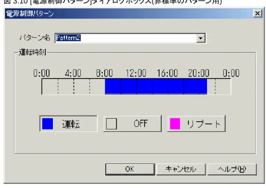 図 3.10 [ 電源制御パターン ] ダイアログボックス ( 非標準のパターン用 ) 3. 非標準のパターンの作成 [電源制御パターン]ダイアログボックス(非標準のパターン用)を使って、パターン名を設定し、1 日分の電源制御 パターン(電源投入時刻/電源切断時刻/リブート時刻)を作成します。 その後、[OK]ボタンをクリックして、[電源制御パターン]ダイアログボックス(非標準のパターン用)を閉じます。[電源 制御スケジュール]ダイアログボックス－[電源制御]シートに、新規に作成した非標準のパターンの名前が