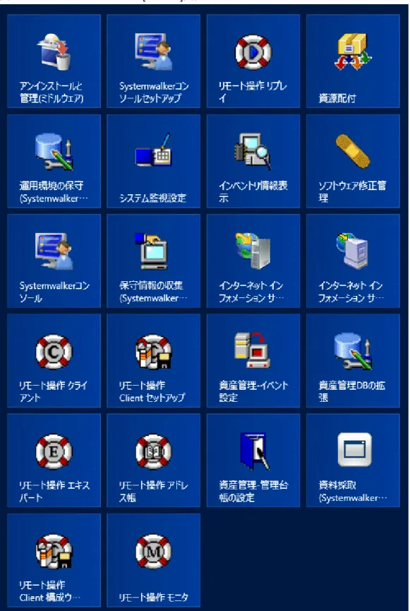 図 B.6 Windows Server 2012 の [ スタート ] 画面