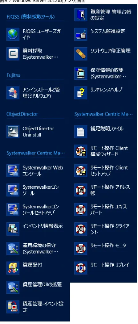 図 B.7 Windows Server 2012 の [ アプリ ] 画面