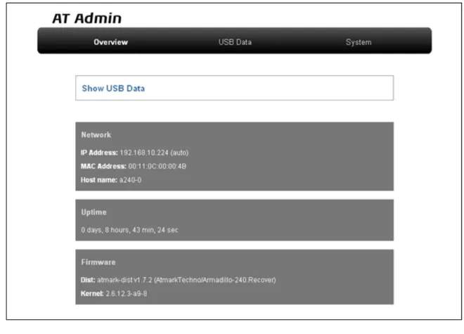 図 5.1 AT admin: Overview