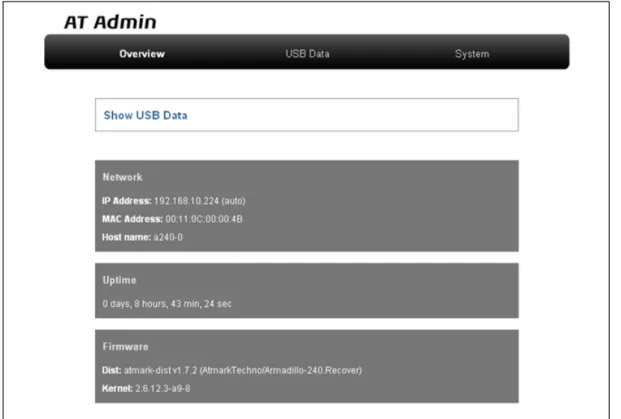 図 5.1 AT admin: Overview
