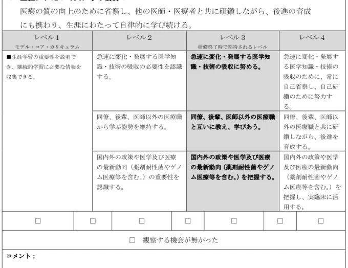 図 3-12  研修医評価票Ⅱ（9.生涯にわたって共に学ぶ姿勢） 9. 生涯にわたって共に学ぶ姿勢：  医療の質の向上のために省察し、他の医師・医療者と共に研鑽しながら、後進の育成  にも携わり、生涯にわたって自律的に学び続ける。 レベル１  モデル・コア・カリキュラム  レベル２  レベル３  研修終了時で期待されるレベル  レベル４  ■生涯学習の重要性を説明で  き、継続的学習に必要な情報を  収集できる。  急速に変化・発展する医学知 識・技術の吸収の必要性を認識 する。  急速に変化・発展する医学