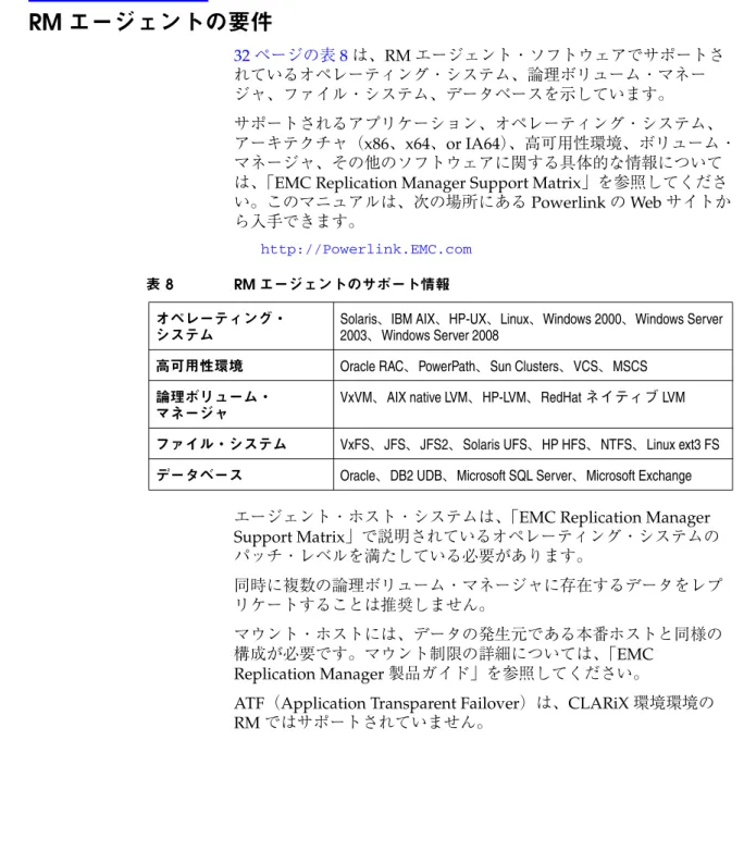 表 8 RM エージェントのサポート情報