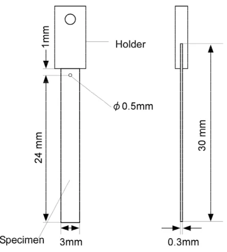 Fig. 2-1    Shape and dimensions of fatigue test specimen. 