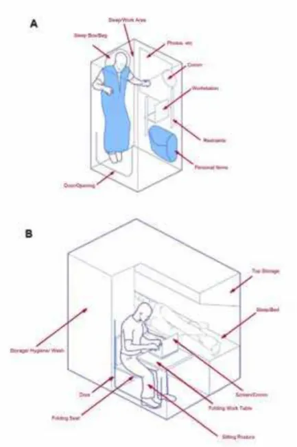 図 12  睡眠場所とクルー宿舎のデザイン