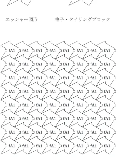 図 8　A1 から作るエッシャー風モザイク模様正方形の紙を切り貼りして作る16 種類のユニット図形と