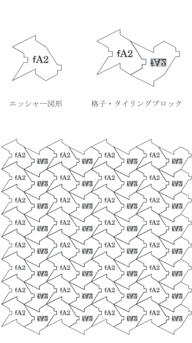 図 9　A2 から作るエッシャー風モザイク模様