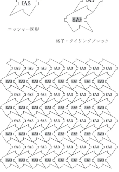 図 10　A3 から作るエッシャー風モザイク模様正方形の紙を切り貼りして作る16 種類のユニット図形と