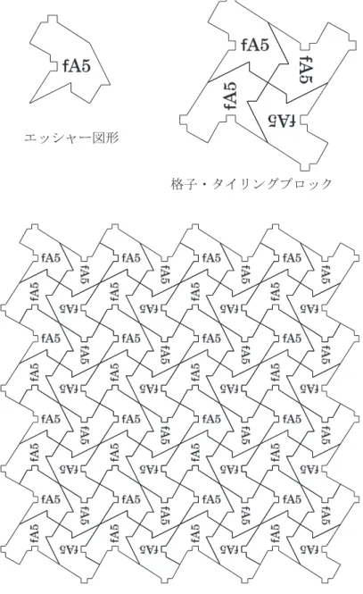 図 12　A5 から作るエッシャー風モザイク模様正方形の紙を切り貼りして作る16 種類のユニット図形と