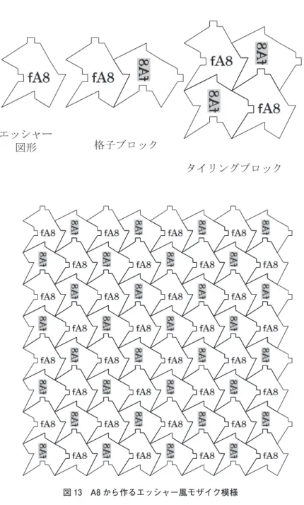 図 13　A8 から作るエッシャー風モザイク模様