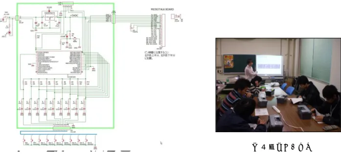 図 3  制御用マイコンボードの回路 図  図 4 講習会の様子  3. 製作講習会の実施  熊本大学「平成 23 年度革新ものづくり展開力の協働教育事業」の技術部体験型実習プログラム「工学基礎 技術の融合と創造教育の実践」の１テーマとして、学部１，2 年生を対象に希望者を募ったところ 7 名の応 募があり、平成 23 年 10 月～12 月にかけて週１回の講習会を実施（図 4） 、教具をその中で製作して貰った。 カリキュラムは次の通りである。  本講習で掲げたのは、社会貢献という成果を合わせ持つ早期ものづ