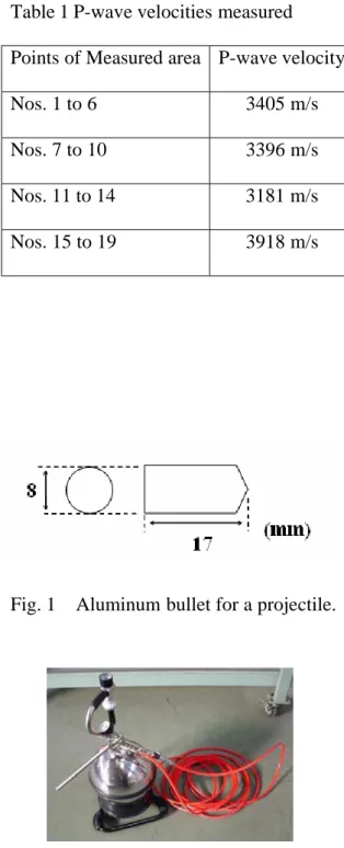 Table 1 P-wave velocities measured  Points of Measured area  P-wave velocity 
