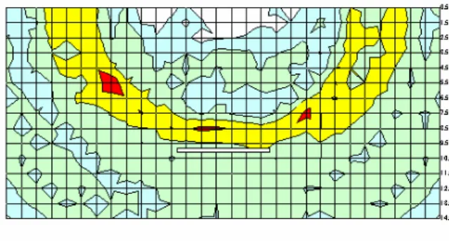 Fig. 13 SIBIE result at the point of No. 11. 