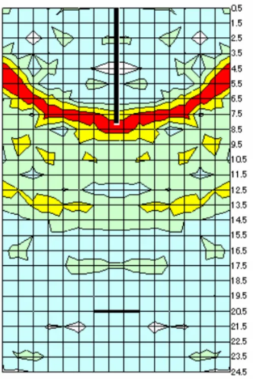 Fig. 15 SIBIE result at the point of No. 10 (0.2 mm width). 