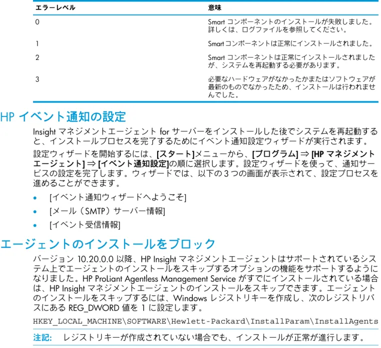 表 4 リターンコード 意味エラーレベル Smart コンポーネントのインストールが失敗しました。 詳しくは、ログファイルを参照してください。0 Smart コンポーネントは正常にインストールされました。1 Smart コンポーネントは正常にインストールされました が、システムを再起動する必要があります。2 必要なハードウェアがなかったかまたはソフトウェアが 最新のものでなかったため、インストールは行われませ んでした。3 HP イベント通知の設定 Insight マネジメントエージェント for サーバー