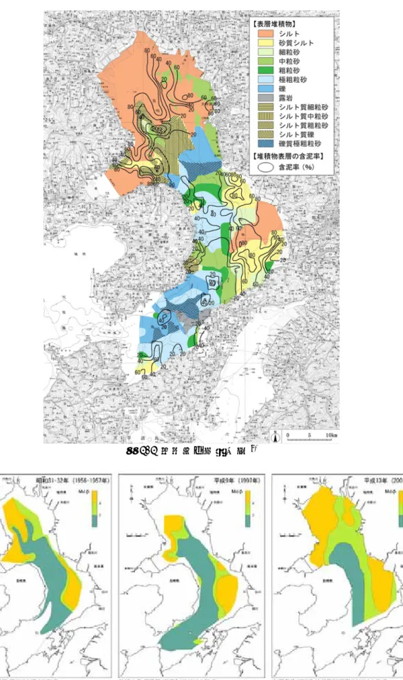 図 2.3 有明海の底質分布（中央粒径(Mdφ)）の変化 13)