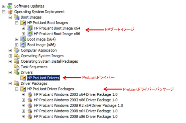 図 12 は、SCCM コンソールフォルダーセクションを示しています。 