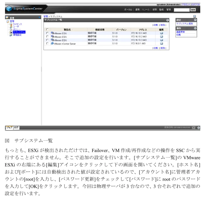 図　サブシステム一覧 もっとも、 ESXi が検出されただけでは、Failover、VM 作成/再作成などの操作を SSC から実 行することができません。そこで追加の設定を行います。 [サブシステム一覧]の VMware ESXi の右端にある[編集]アイコンをクリックして下の画面を開いてください。[ホスト名] および[ポート]には自動検出された値が設定されているので、[アカウント名]に管理者アカ ウントの[root]を入力し、[パスワード更新]をチェックして[パスワード]に root のパスワード を入