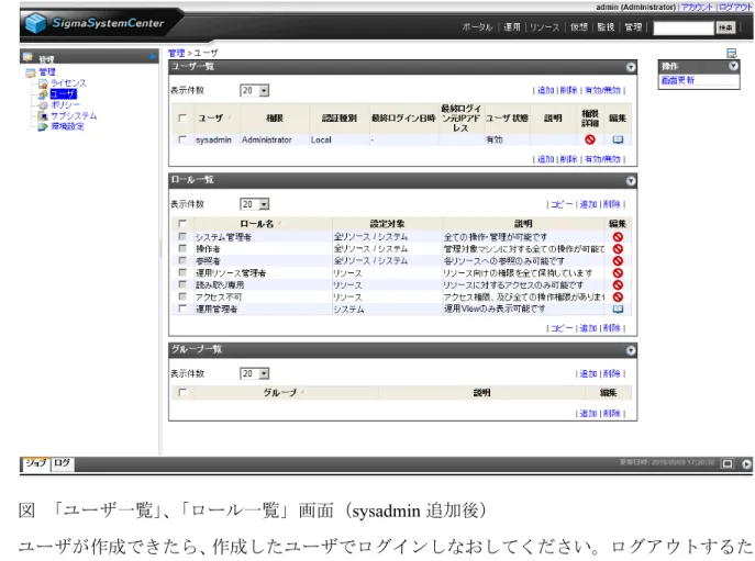 図　 「ユーザ一覧」 、 「ロール一覧」画面（sysadmin 追加後） ユーザが作成できたら、作成したユーザでログインしなおしてください。ログアウトするた めには、画面右上の[ログアウト]をクリックします。 4.2   ライセンスの登録 ライセンス登録を行います。画面右上の[管理]をクリックし、[管理]ビューに移動します。 画面左側のツリービューにある [ライセンス]をクリックし、遷移した画面の一番下にある[ラ イセンス追加 ]の枠の[ライセンスキー]ラジオボタンを選択します。[ライセンスキー]のテキ ス