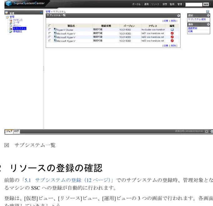図　サブシステム一覧 5.2   リソースの登録の確認 前節の 「 5.1   サブシステムの登録（12 ページ）」 でのサブシステムの登録時、管理対象とな るマシンの SSC への登録が自動的に行われます。 登録は、 [仮想]ビュー、[リソース]ビュー、[運用]ビューの 3 つの画面で行われます。各画面 を確認していきましょう。 5.2.1   仮想ビュー まずは、[仮想]ビューの登録について、確認します。 画面右上の [仮想]をクリックして[仮想]ビューを開きます。 左側のツリービューにて、hv-clu