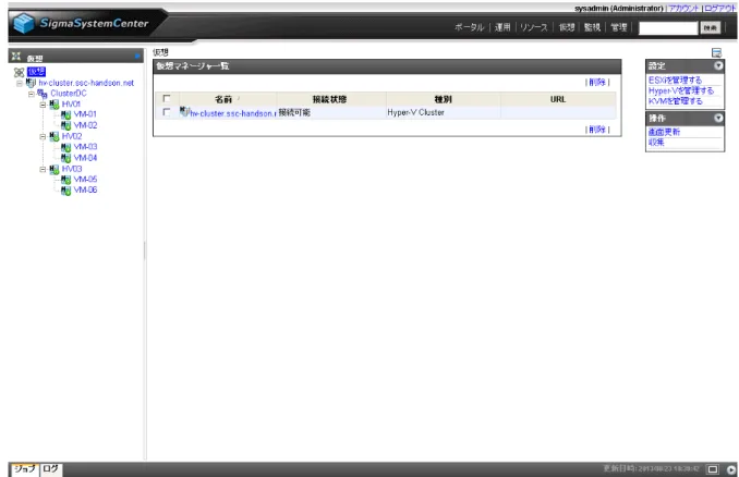 図　 [仮想]ビュー