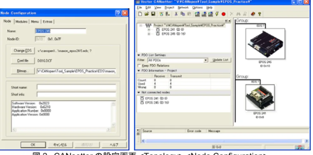 図 2： CANsetter の設定画面 <Topology> <Node Configuration> 
