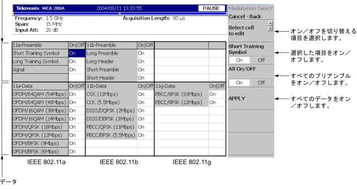 図 3-2 ： Modulation Type Display Filter の設定