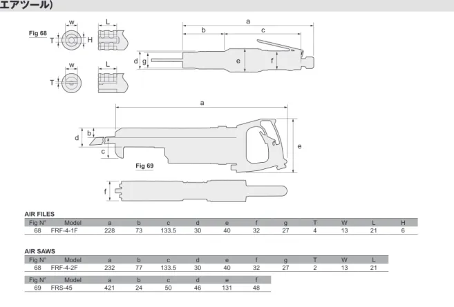 Fig N° Model a b c d e f g h i j k l m 71 FRC-300-1 376 252 250 79 140.5 30.5 100 240 222 97 125 50 50.5AIR FILESFig N°ModelabcdefgTWL H68FRF-4-1F22873133.530403227413216AIR SAWSFig N°ModelabcdefgTWL68FRF-4-2F23277133.53040322721321Fig 69Fig 68Fig 70Fig 71