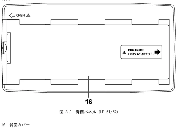 図 3-3  背面パネル (LF 51/52) 
