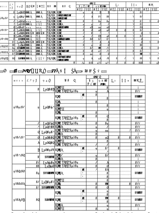 表 1  青森県内における調理従事者から NoV が検出された食中毒事例 