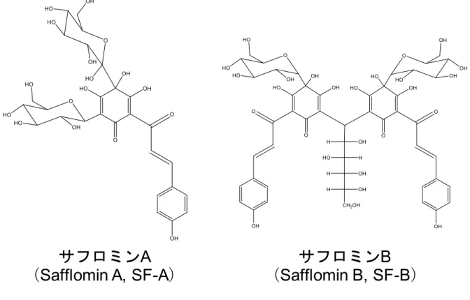 Fig. 1 サフロミン類の化学構造式