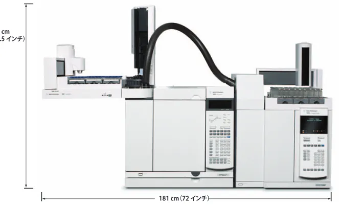 図 1 7693A ALS を使用する 7890A GC–7697A HS システムに必要な設置スペースの例