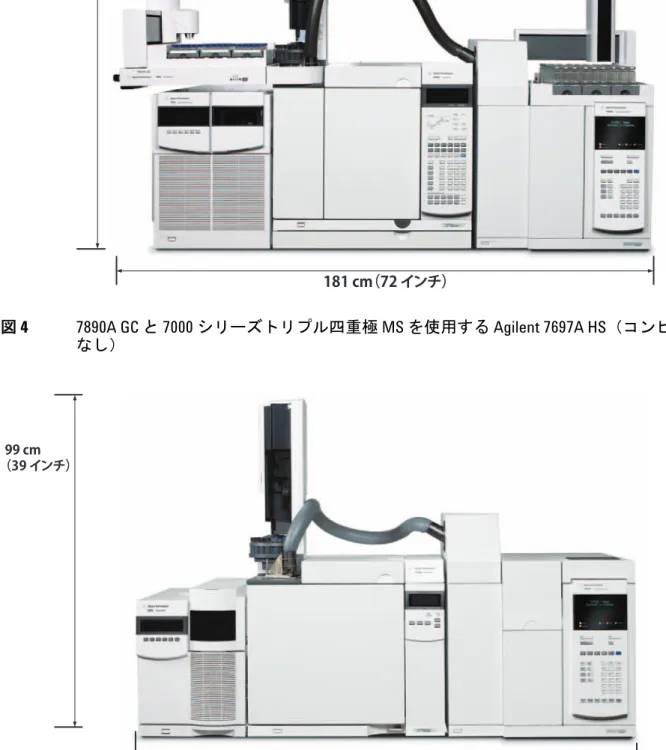 図 5 7820A GC と 5975 Inert MSD を使用する Agilent 7697A HS（コンピュータなし）