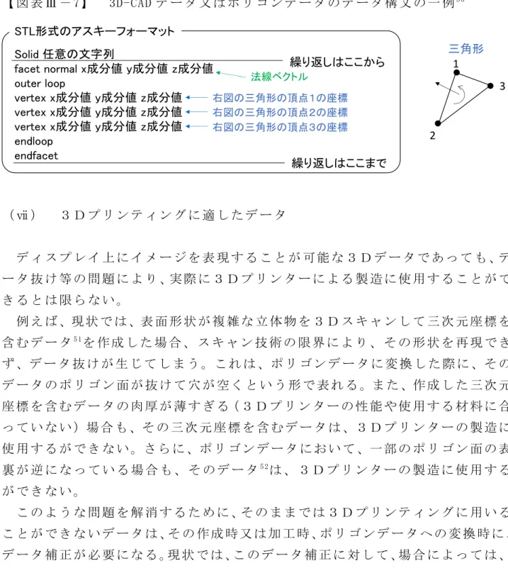 表 貸 」 ） - （ A ） 又 構 文 例 監 0 適 表 現 可 能 あ 抜 問 題 実 製 造 使 用 限 い 例 え 現 状 表 面 形 状 複 雑 立 体 物 元 標 含 監 1 作 成 場 合 術 限 界 形 状 再 現 抜 生 う 変 換 面 抜 穴 空 い う 形 表 作 成 元 標 含 肉 厚 薄 性 能 や 使 用 料 合 い い 場 合 元 標 含 製 造 使 用 い い 部 面 表 裏 逆 い 場 合 監 「 製 造 使 用 い う 問 題 解 消 用 い い 作 成 時 又 加 